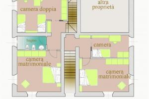 galleria